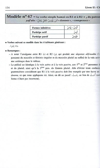 Mujam Thasrif Ishrwun Alf fil wa fil - معجم ثصريف عشرون الف فعل و فعل (image 3)