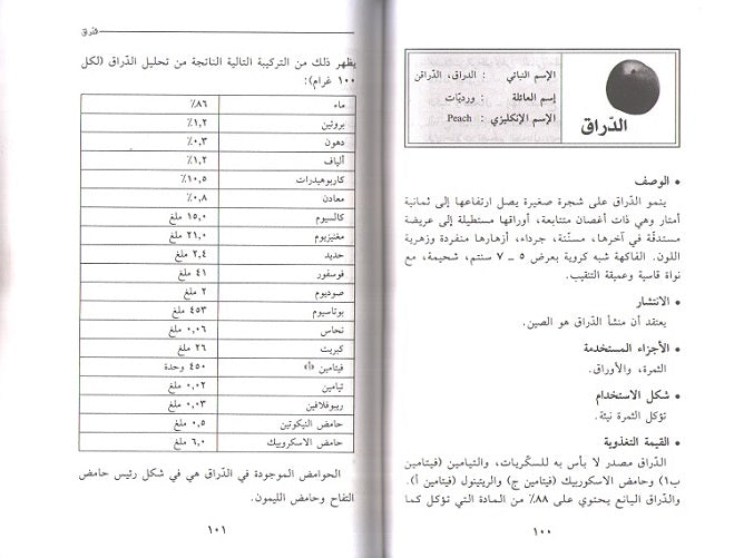 Mudawah bi al-Asa'ir المداواة بالعصائر (image 3)
