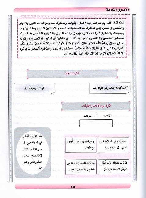 Muqarar al-Aqida Lv.1 مقرر العقيدة (image 2)