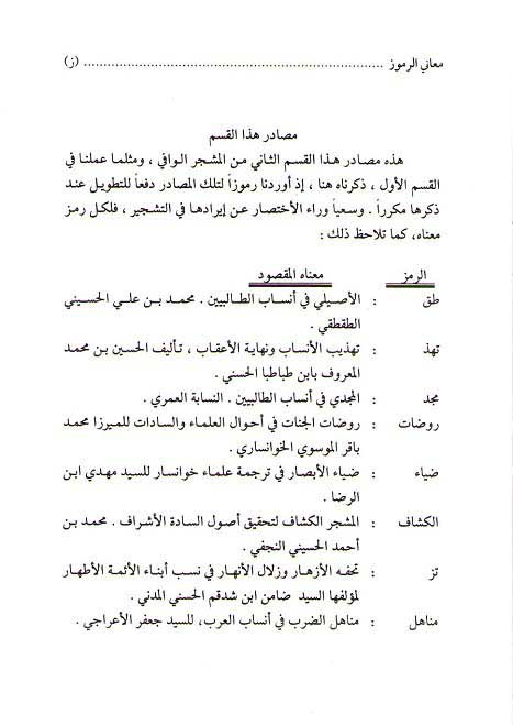 Mushajjar al-Wafi (fi al-Silsilat al-Radiwyah 1 vol) المشجر الوافي (image 3)