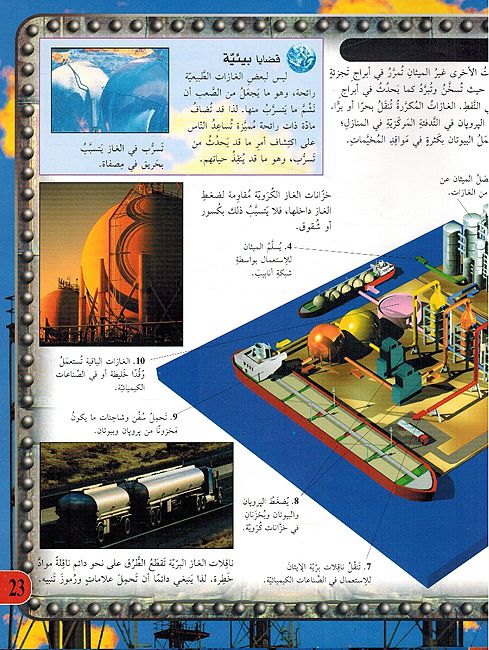 Naft Wa al-Ghaaz موسوعة الطاقة المبسطة : النفط والغاز (image 3)
