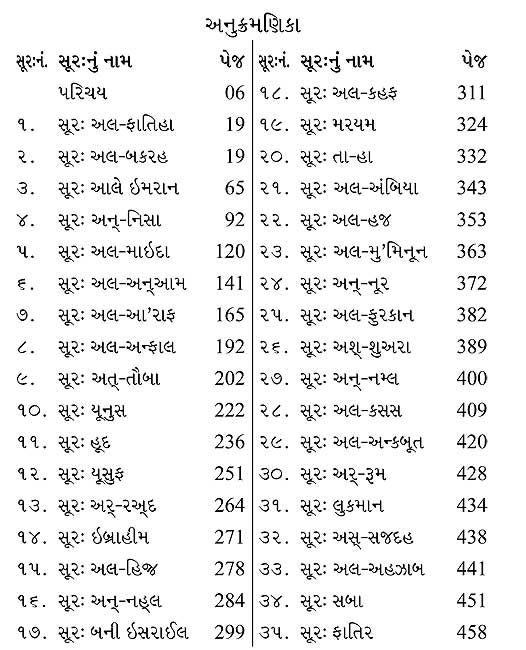 Pavitra Quran - Qur'an in Gujrati (image 3)