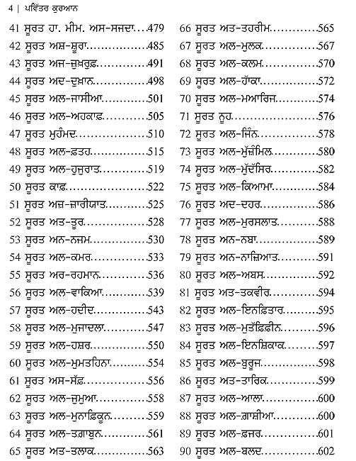 Pavitra Quran - Qur'an in Punjabi (image 4)