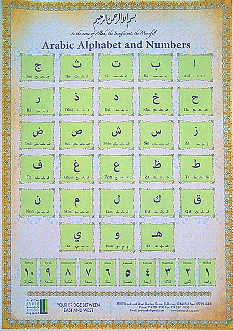 Poster of Arabic Alphabet and Numbers with Transliterations