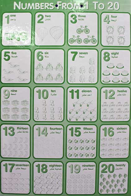 Poster of Numbers Arabic and English 2 sided Hard Board (Chimal) (image 2)