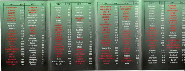 Prayer Mat - Travel (image 3)