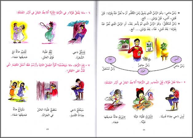 Qawa'id al-Mawshawiqa F (Textbook and Workbook) L 1-2 القواعد المشوقة (image 2)