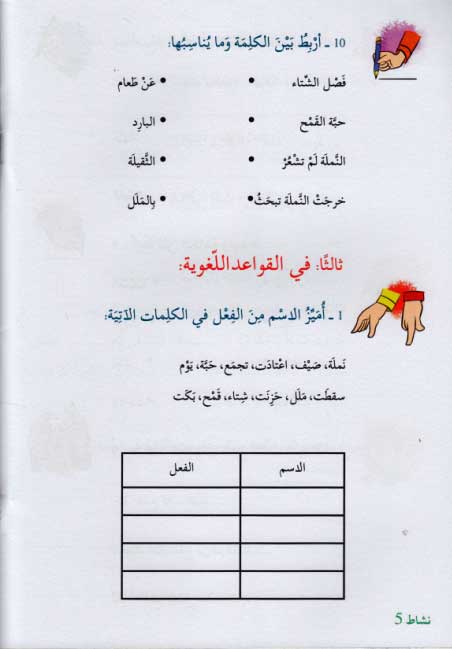 Qissah wa Nishat Idafi Level 2: al-Namliah al-Nashitah (image 4)