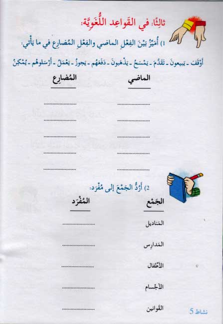 Qissah wa Nishat Idafi Level 3: Itfal al-Shawari' (image 4)