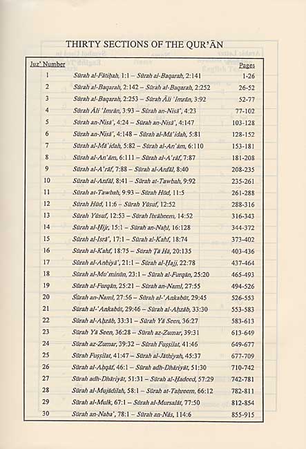 Quran: Arabic Text with Corresponding English Meanings (Softcover) (image 2)