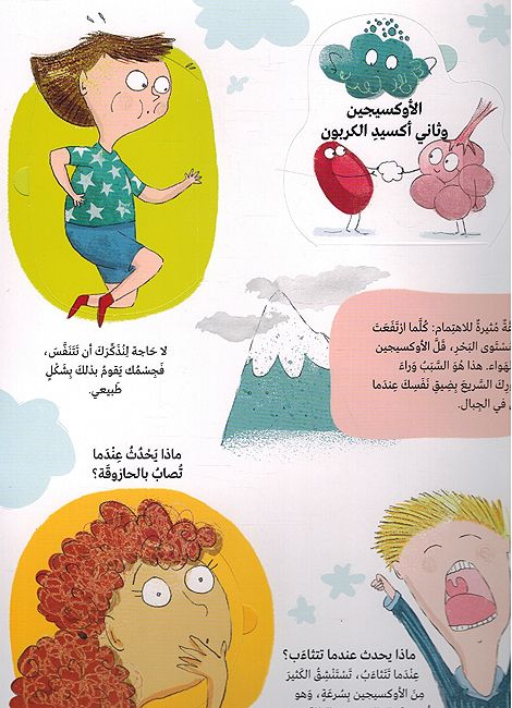 Rihlati al-Istikshafiyah: Jismi رحلتي الاستكشافية: جسمي (image 3)