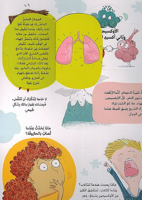 Rihlati al-Istikshafiyah: Jismi رحلتي الاستكشافية: جسمي (image 4)