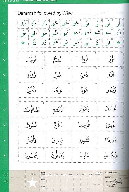 Safar Learn to Read Series : Complete Qa'idah (Madinah Script) (image 3)