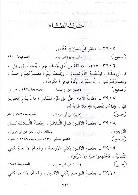 Sahih al-Jami' al-Saghir wa Ziyadatihi (2 vol) صحيح الجامع الصغير وزيادته (image 3)