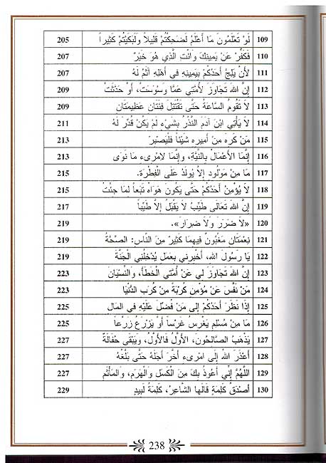 Selection of the Most Recognized and Authentic Hadith (Russian) (image 2)