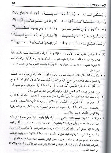 Sharh al-Bast wa-al-Ta'rif fi ilm al-Tasrif شرح البسط والتعريف في علم التصريف (image 3)
