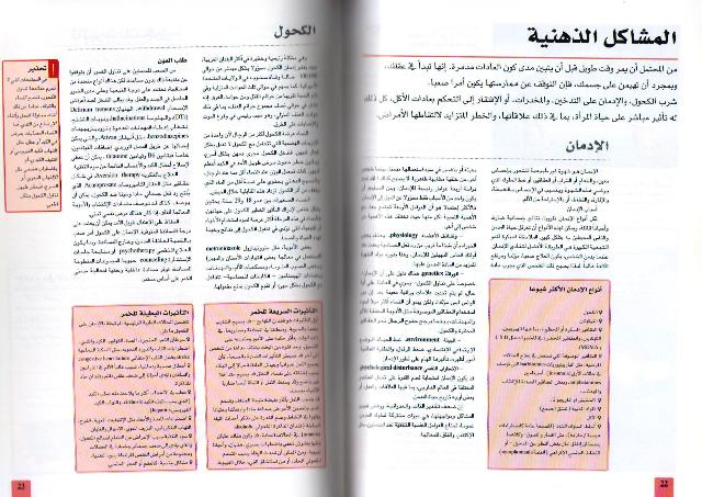 Sihah al-Nisa'iyah 3: al-Jihaz al-Admi, al-Mashakil al-Dhihniyyah, al-Qalaq, al-Dam wa-al-Dawra al-Damawiyah الجهاز العظمي، المشاكل الذهنية، القلق، الدم والدورة الدموية (image 3)