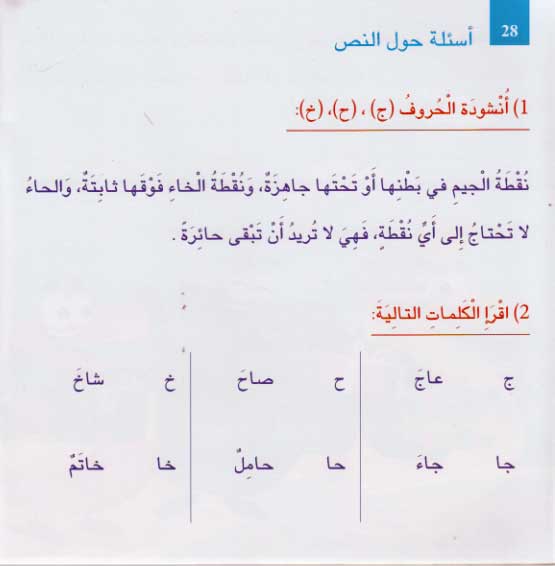 Silsilat Qawa'id: Jim al-Ha'ir ج الحائر (image 4)