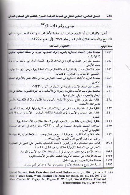 Siyasah al-Dawliyah: Bayan al-Nazariyah wa-al-Mumarasah السياسة الدولية : بين النظرية والممارسة (image 3)