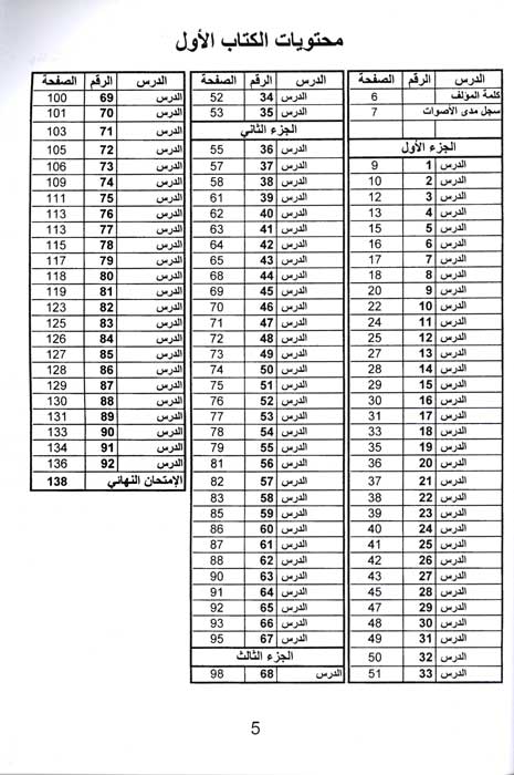 Ta'allim al-A'wargh bi-Nafsak (2 in 1, HC) تعلم الاورغ بنفسك (image 3)