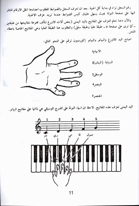 Ta'allim al-A'wargh bi-Nafsak (2 in 1, SC) تعلم الاورغ بنفسك (image 5)