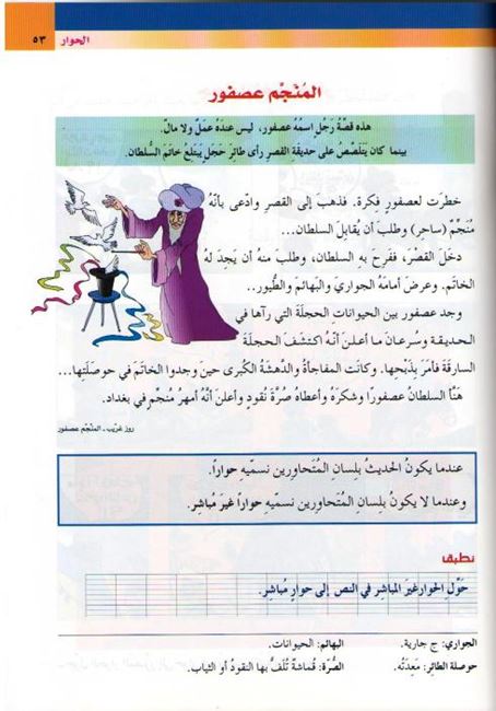 Tabir al-Kitabi Part 1 التعبير الكتابي المستوى الاول (image 2)