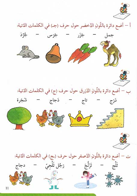 Talim Ma Asala: Safuna Ahli صفنا احلي (image 3)