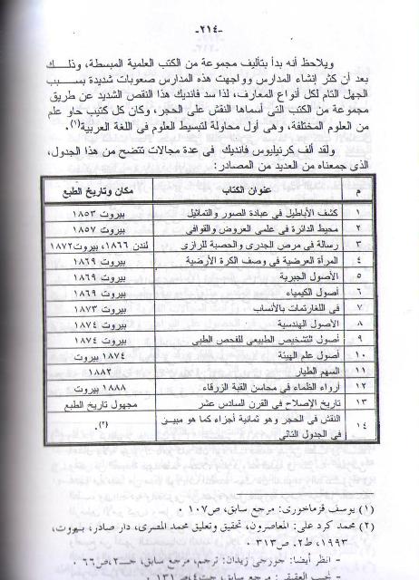 Tansir al-Amriki fi Bilad al-Sham 1834-1914 التنصير الأمريكي في بلاد الشام (image 3)