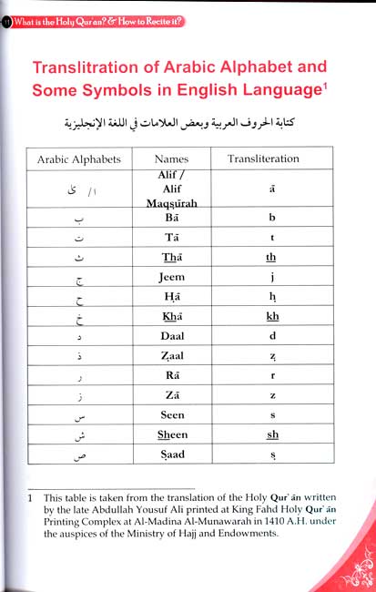 What is the Holy Qur'an & How to Recite it? (image 3)